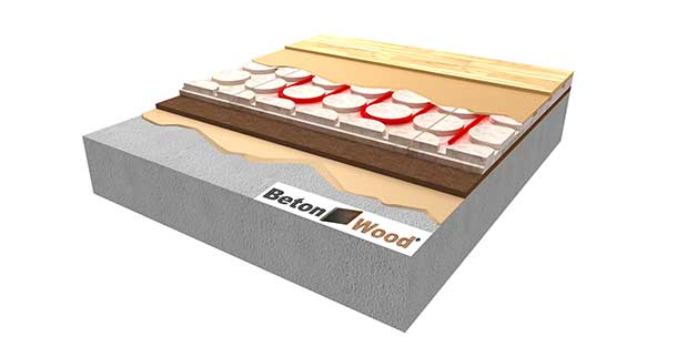 Pavimento a secco radiante BetonRadiant su fibra di legno