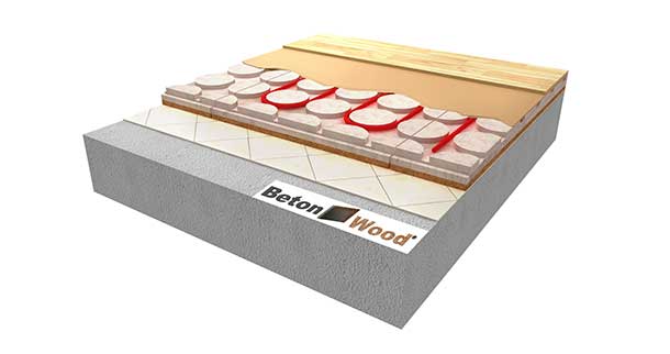 Pavimento a secco radiante BetonRadiant Fiber