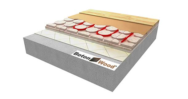 Pavimento a secco radiante BetonRadiant Styr EPS